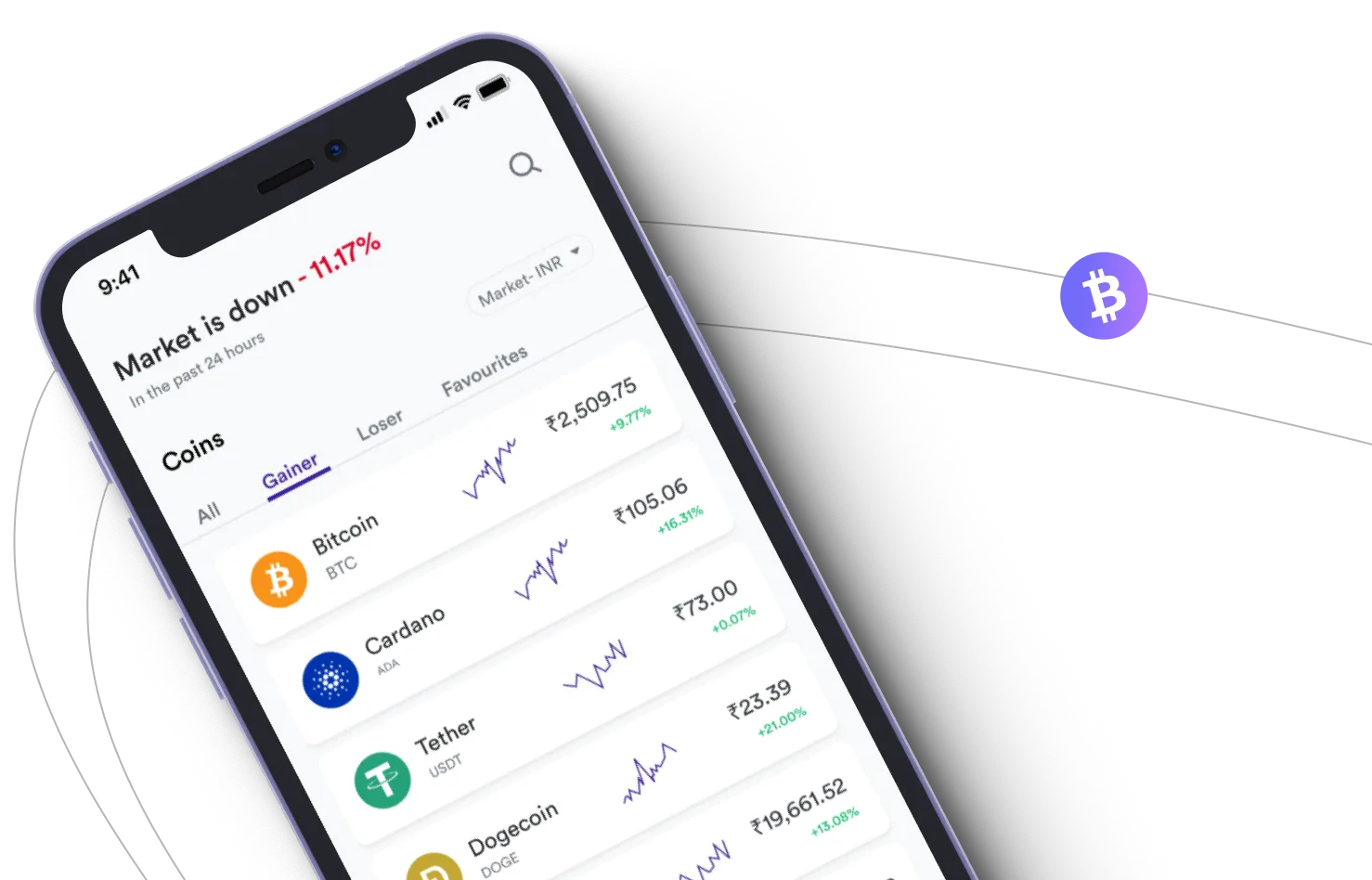 Cielito Profitron - Take advantage of the cryptocurrency markets and earn with Cielito Profitron